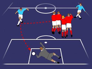 تاجيل بصض مقابلات الاصاغر ليوم السبت2014/10/11